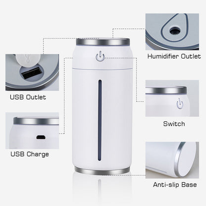 Diffuseur d&